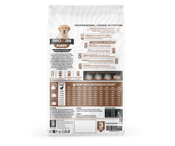 Procan-Puppy-Growth-Food-3Kg-pets-park-pk-4_720x Procan-Puppy-Growth-Food-3Kg-pets-park-pk-4_720x