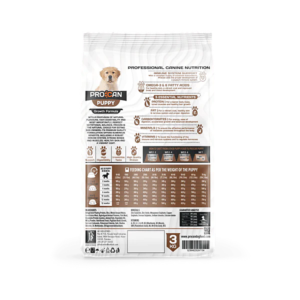 Procan_Puppy_Growth_Formula_Back_600x600_transparent